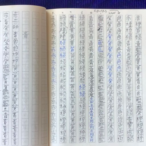 image of Japanese Writing - Practice Book by Cohen / Fire Mist